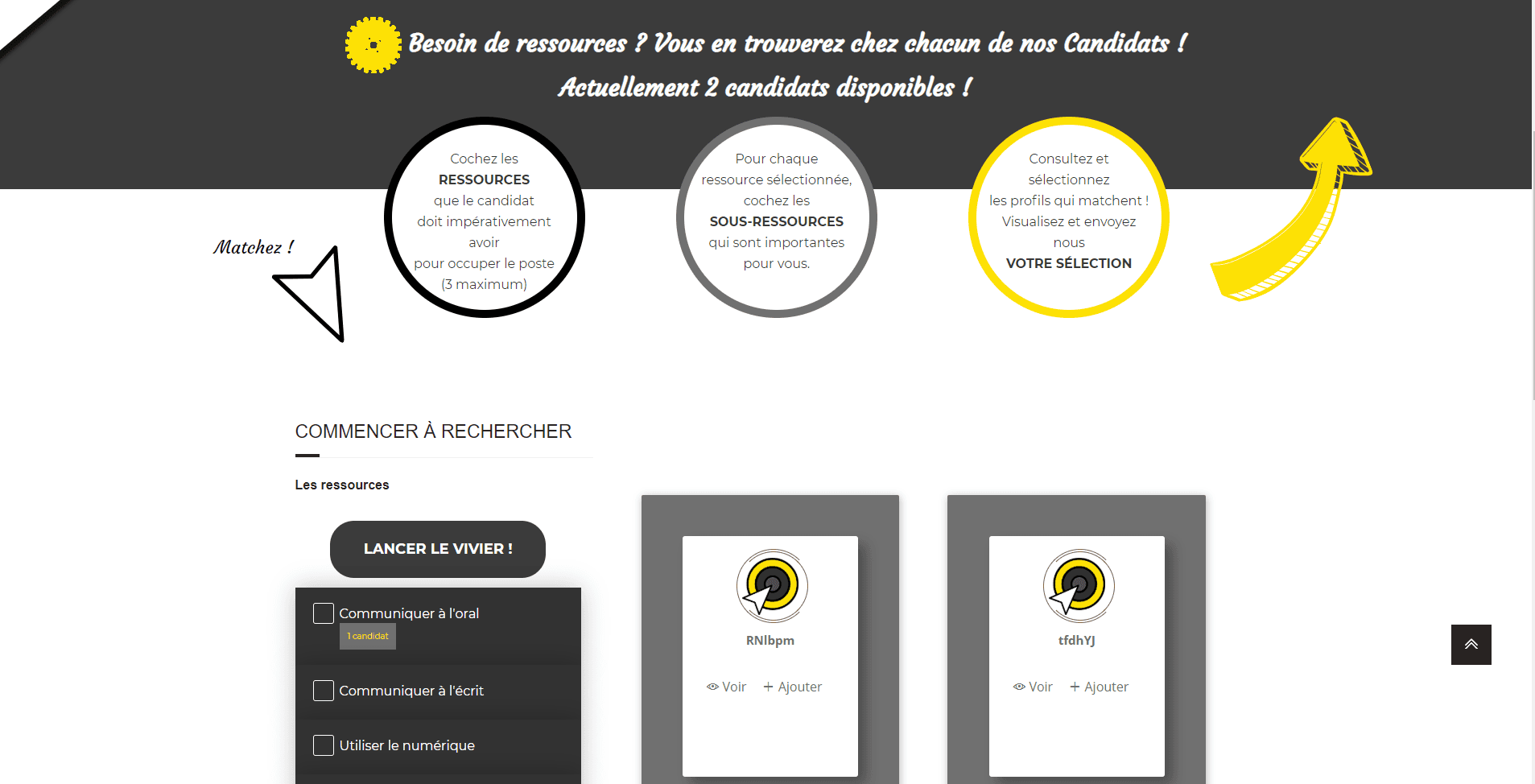Le Vivier des Ressources
