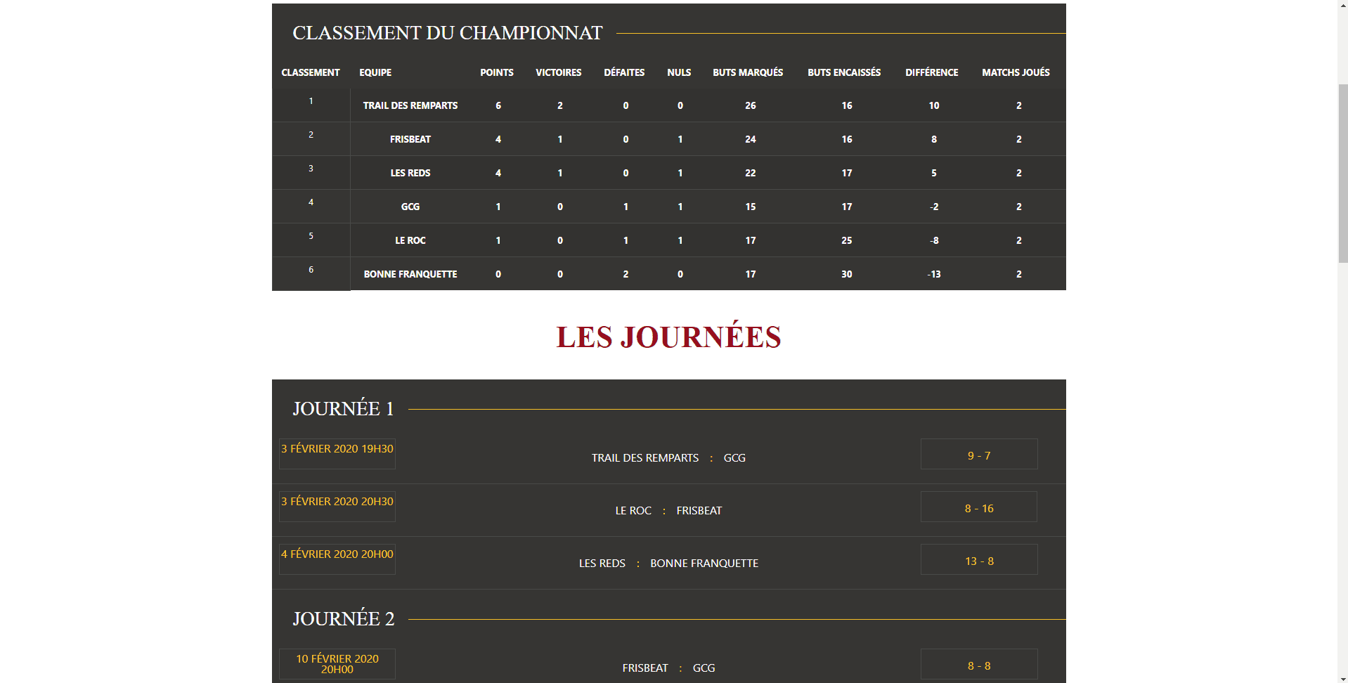 Breizh Soccer